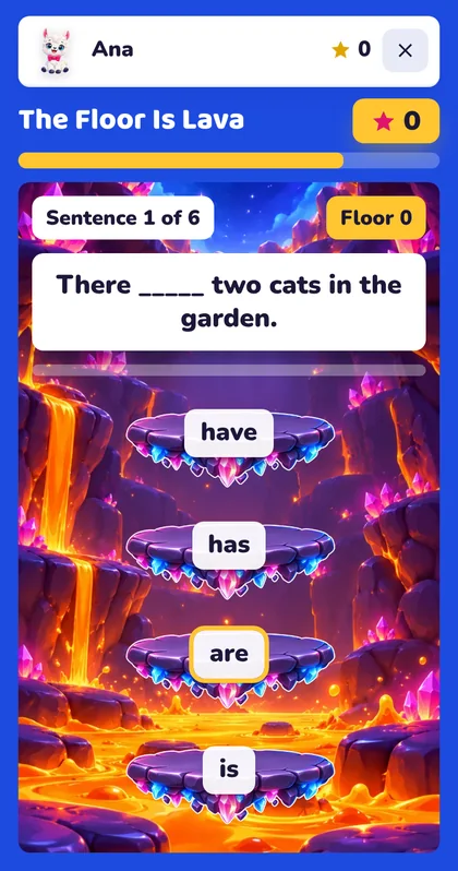 The Floor Is Lava